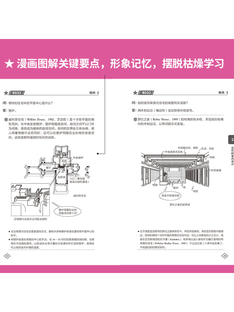 Book-Winshare イラスト入りインテリアデザイン入 - Interior Design Illustration のレビューと価格