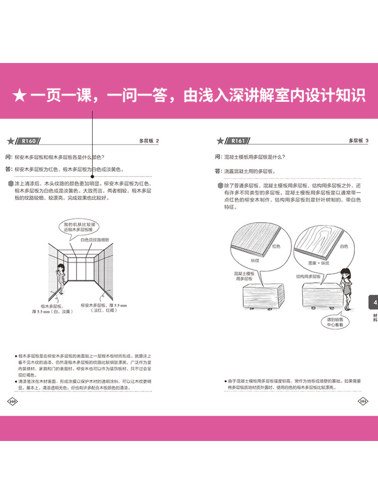 Book-Winshare イラスト入りインテリアデザイン入 - Interior Design Illustration のレビューと価格