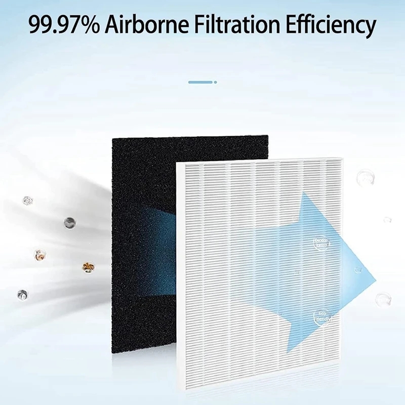 AP-1512HH 交換用フィルター Coway Airme - Coway Air Purifier Ap-1512Hh のレビューと価格