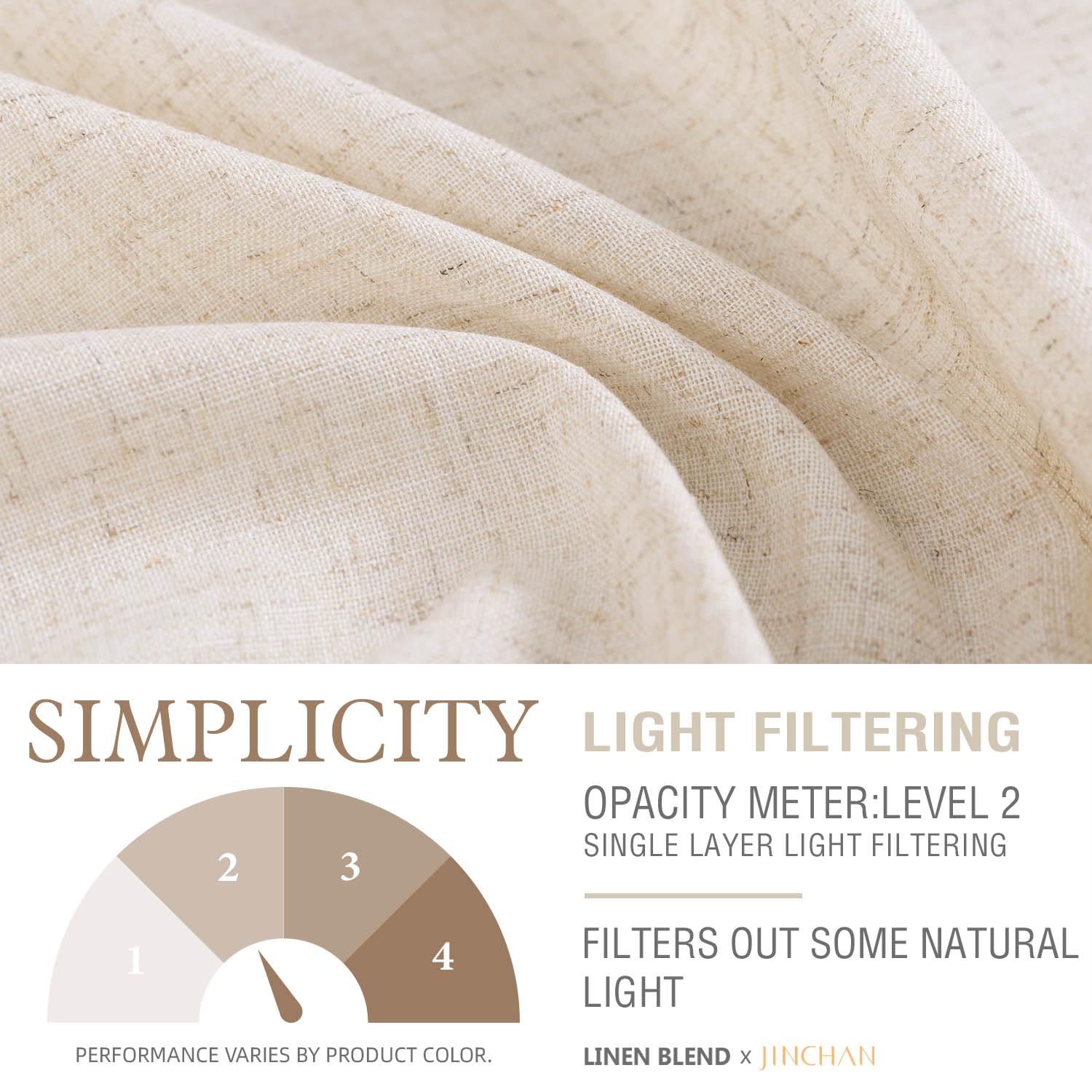 2枚組 ショートリネン キッチンカーテン 36インチ 長さ  - Linen Roller Blind のレビューと価格